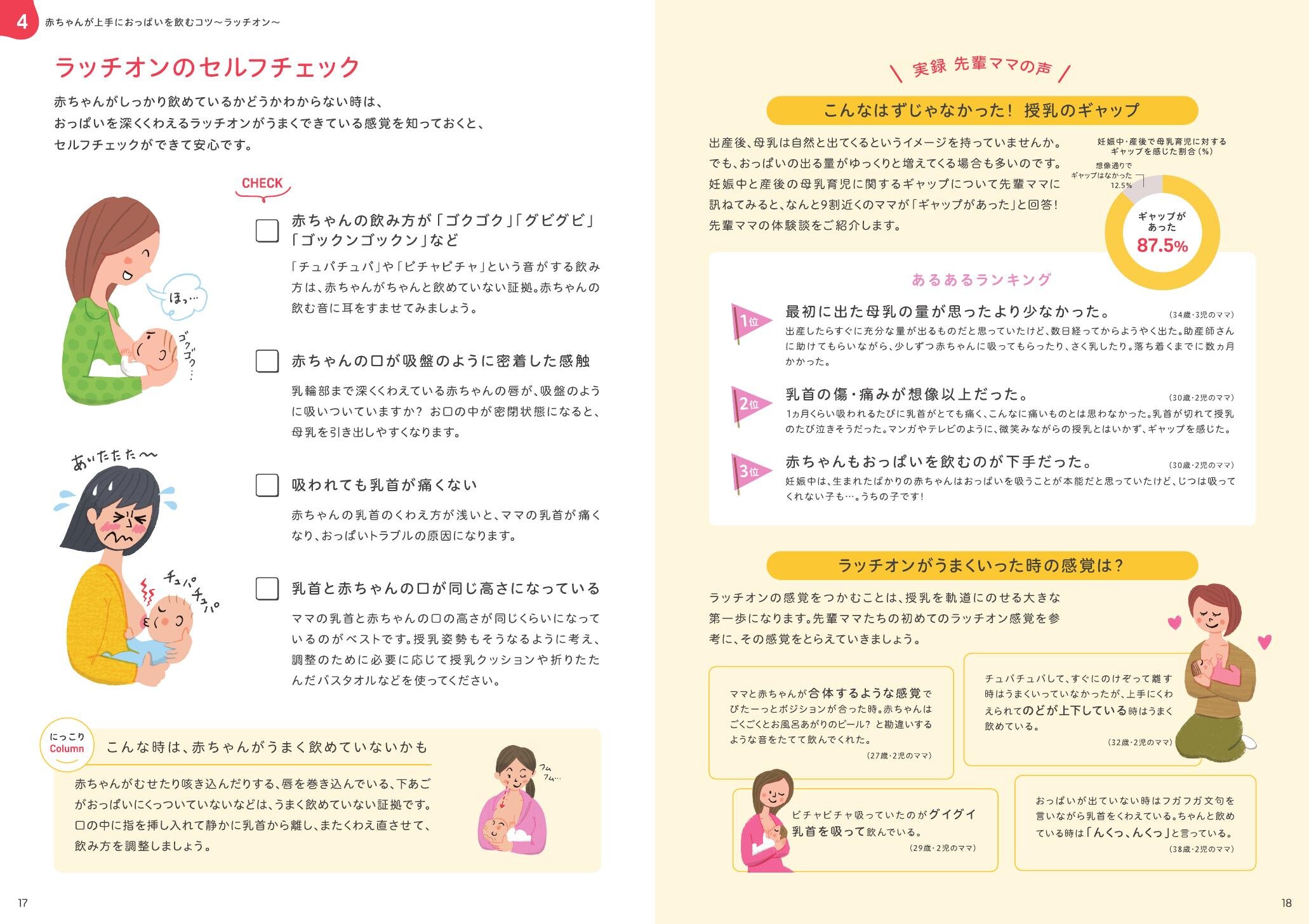 ピジョンにっこり授乳期研究会 しあわせ授乳期サポートBOOK