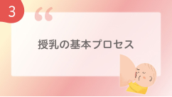 サポートBOOK3